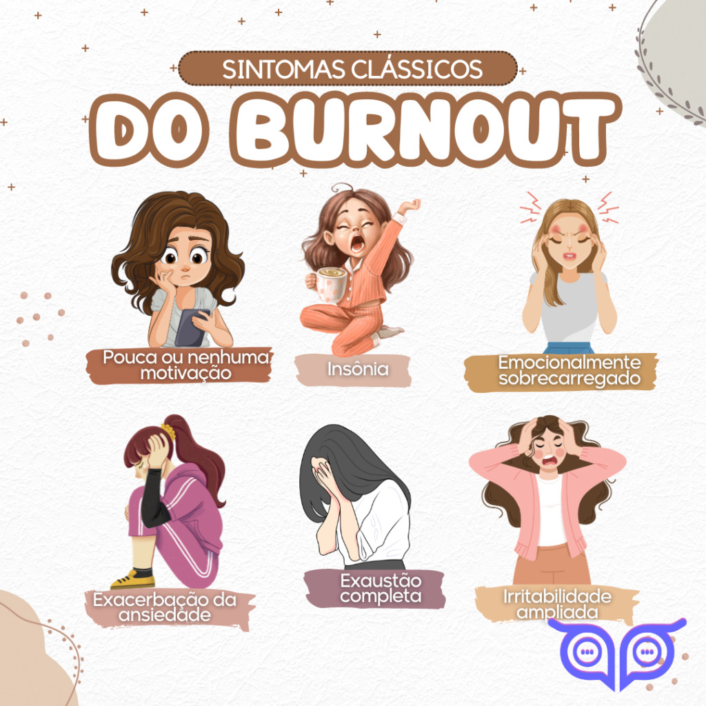 Sintomas Clássicos do Burnout: Reconhecendo os Sinais de Sobrecarregamento